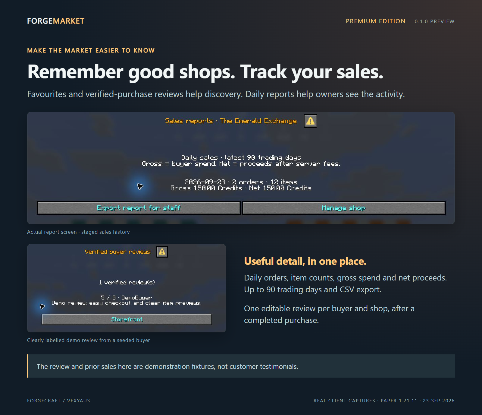 premium edition: reputation and reports